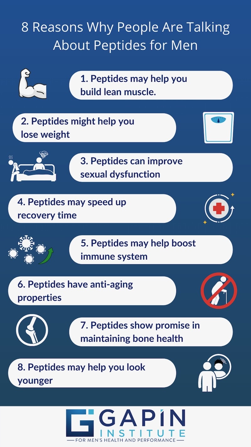 8 Reasons Peptides